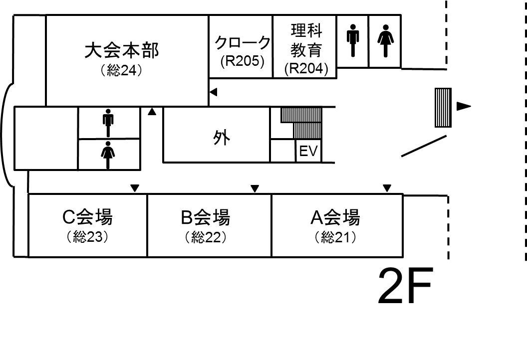 2F